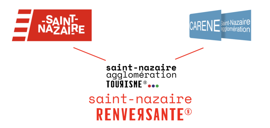 Schema organisation Saint-Nazaire Agglomération Tourisme
