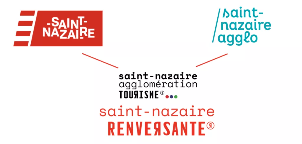 Schéma organisation Saint-Nazaire Agglomération Tourisme